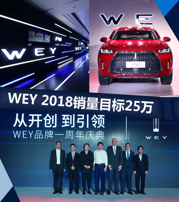 魏建军：WEY 4S店将增400% 2018销量目标25万-图1