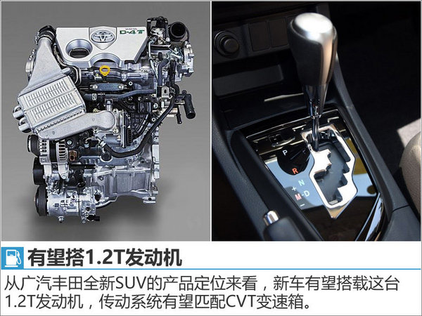 广汽丰田产能增至60万 新厂投产小型车-图6