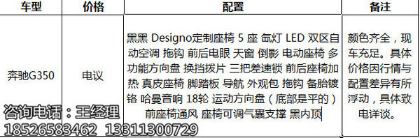 16款奔驰G350天津港最低报价 真正越野王-图2