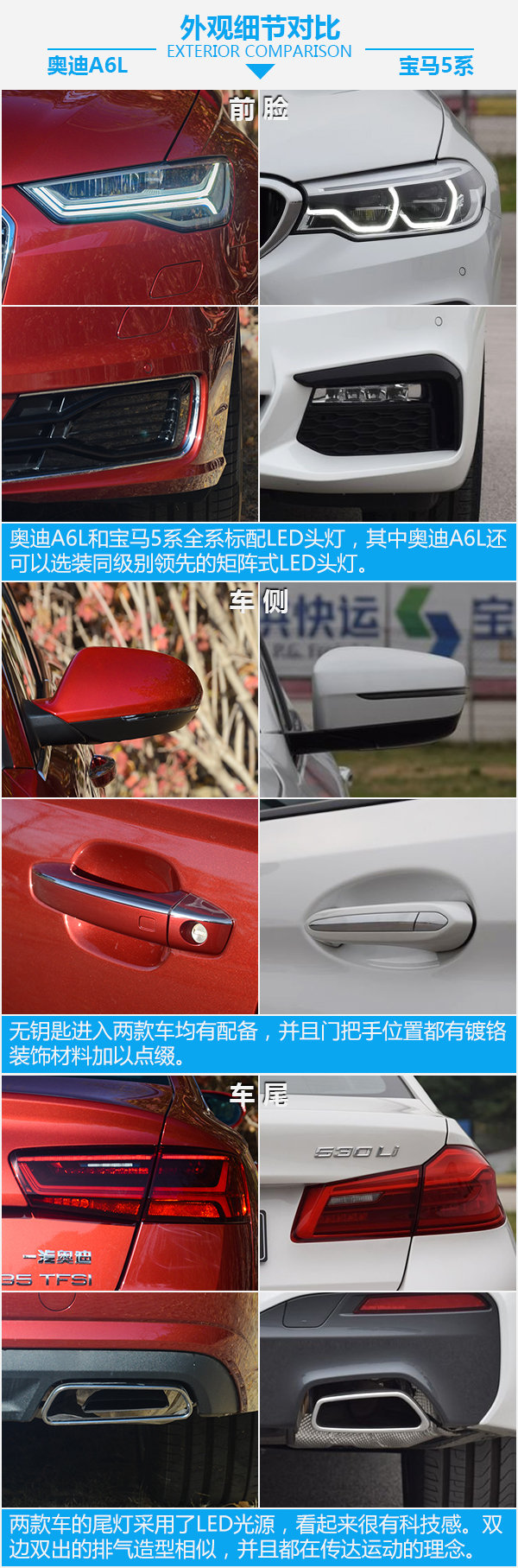全能型豪华轿车如何选? 奥迪A6L对比宝马5系-图5