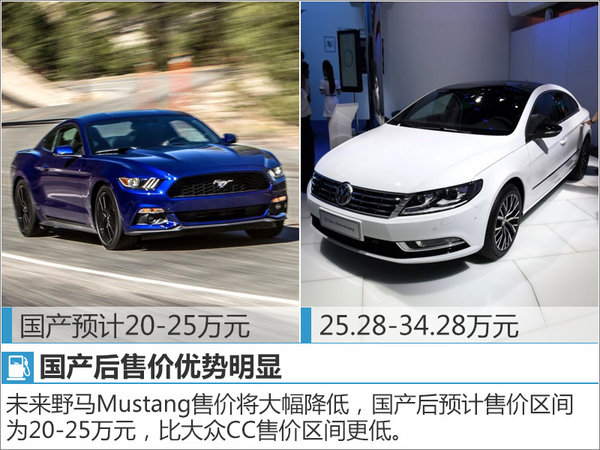 福特野马将国产 搭载小排量 竞争大众CC高清图片