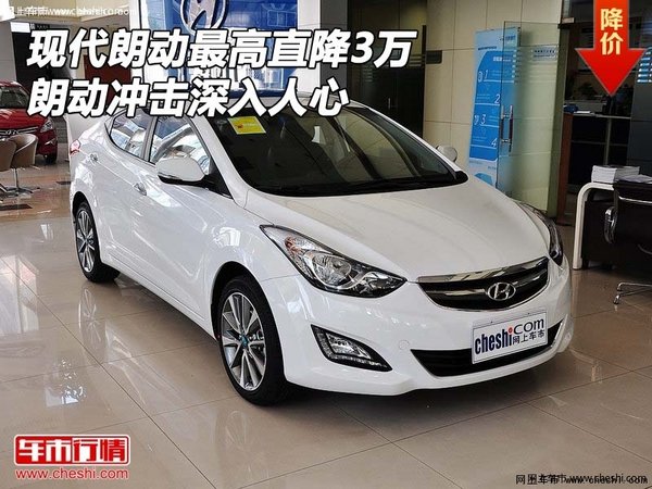 現(xiàn)代朗動(dòng)最高直降3萬(wàn) 朗動(dòng)沖擊深入人心-圖1