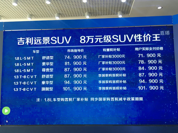 吉利远景SUV桂林上市 售价7.49-10.19万-图3
