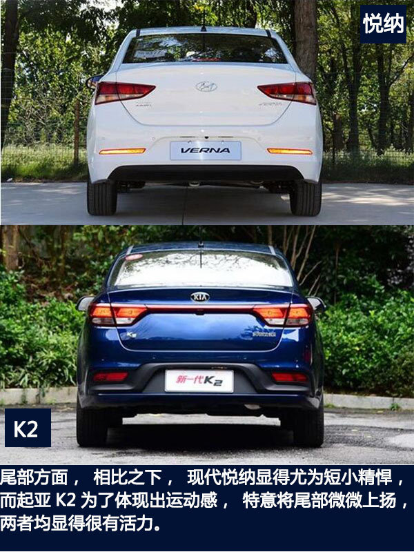 韩系小型车  现代悦纳对比起亚K2-图5
