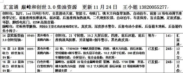 16款路虎攬勝創(chuàng)世加長3.0 混動SV版詳配-圖2