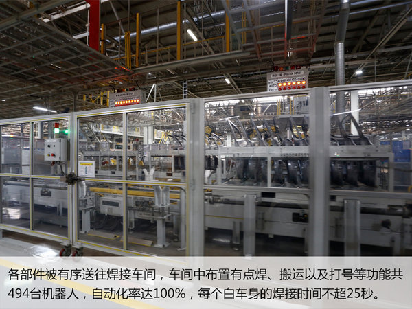 探访北京现代第三工厂 全新悦动在此“出生”-图6
