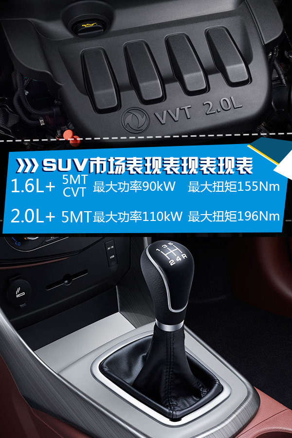 东风风行SX6正式上市 售价XXXXX万元起-图4