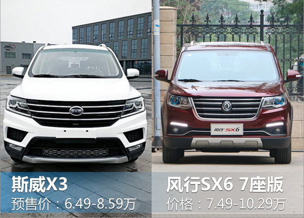 斯威X3全新7座SUV开启预售 6.49-8.59万元-图2