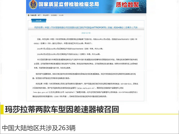 玛莎拉蒂两款车型存安全隐患 国内已召回-图2
