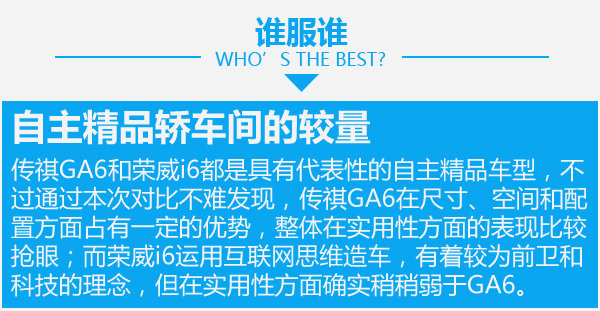 两位选手都非常6 广汽传祺GA6对比荣威i6-图7