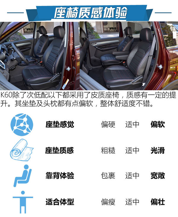 7万就有的7座SUV 试驾开瑞K60 1.5AT-图6