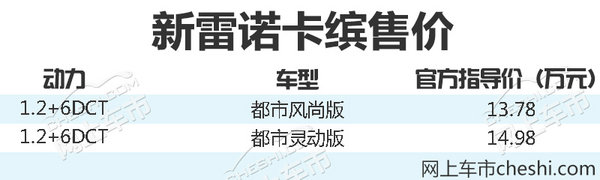 新雷诺卡缤今日正式上市 售价13.78-14.98万元-图1