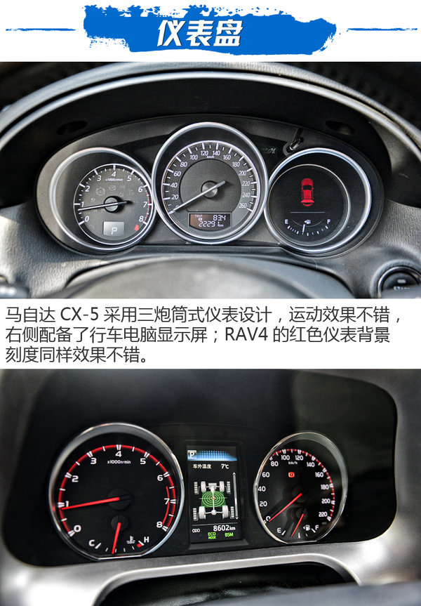 ‘要风度不要温度’马自达CX5对比RAV4-图2