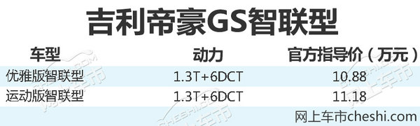 吉利帝豪GS智联型SUV上市 售10.88-11.18万元-图2