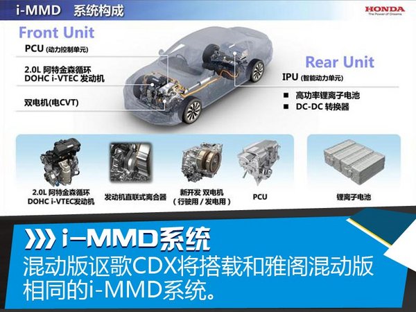 讴歌布局新能源 CDX混动版将在华国产-图2