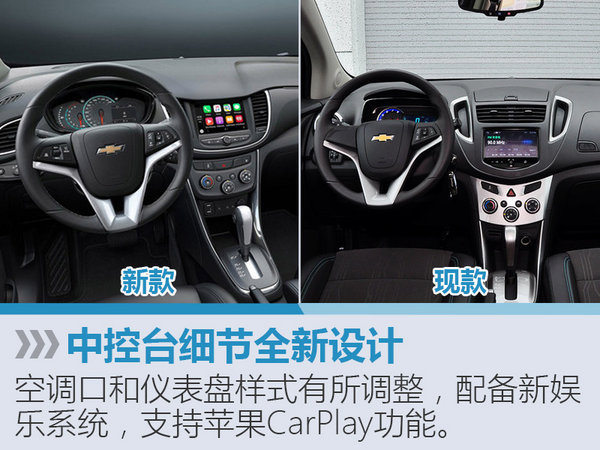雪佛兰新小型SUV改头换面 增CarPlay系统-图4