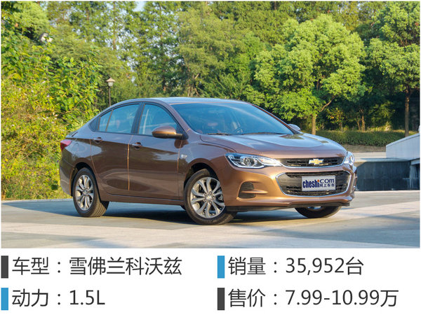 風(fēng)頭不輸SUV 2016年上市熱銷轎車都有誰(shuí)？-圖1