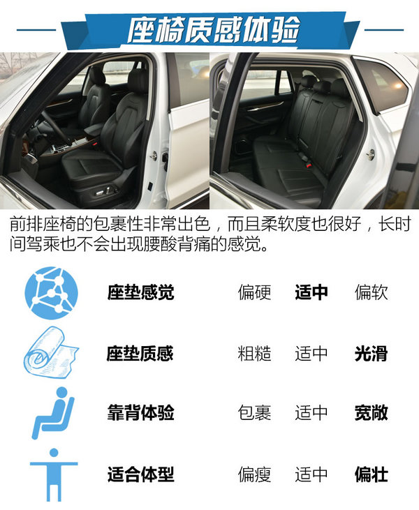 诚意之作 试驾全新紧凑级SUV汉腾X7-图8