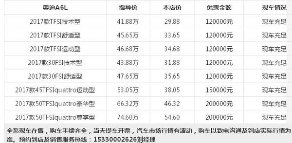 2017款奥迪A6L降价20万 A6L豪礼钜献新春-图2