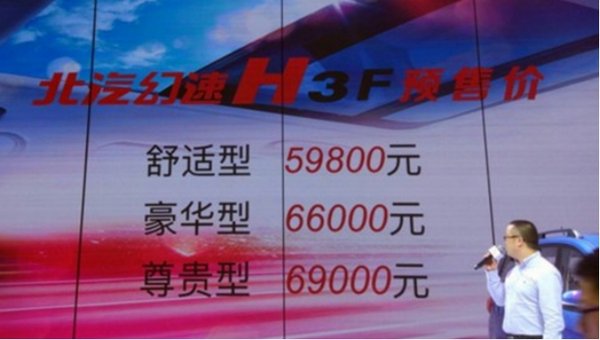 北汽幻速4S店預(yù)定H3F，每日返利2美元！-圖2