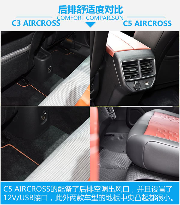 品学兼优你选谁？C3 AIRCROSS对比C5 AIRCROSS-图2