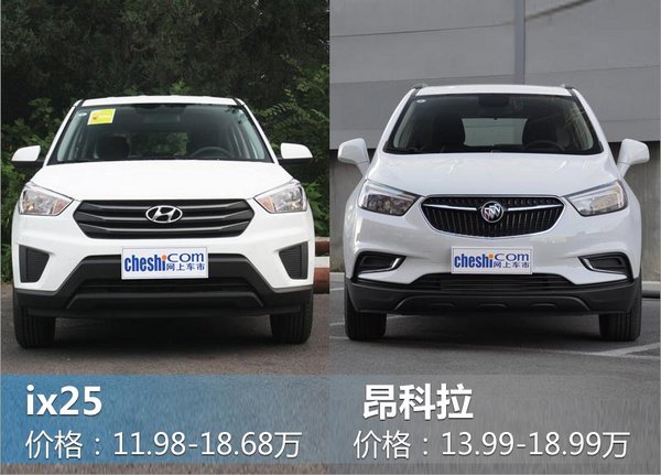 北京现代ix25将换搭1.4T发动机 售价下调-图3