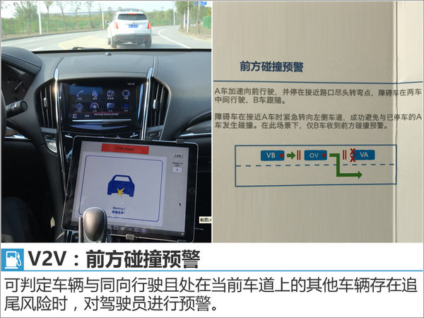 探秘通用黑科技 車輛與車輛“對話”你敢信?-圖4