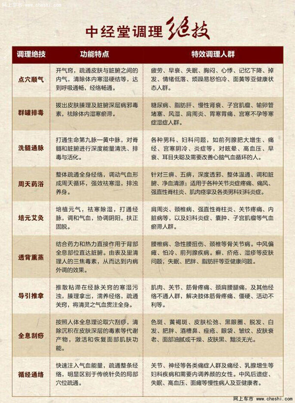 杭州元通纳智捷优6