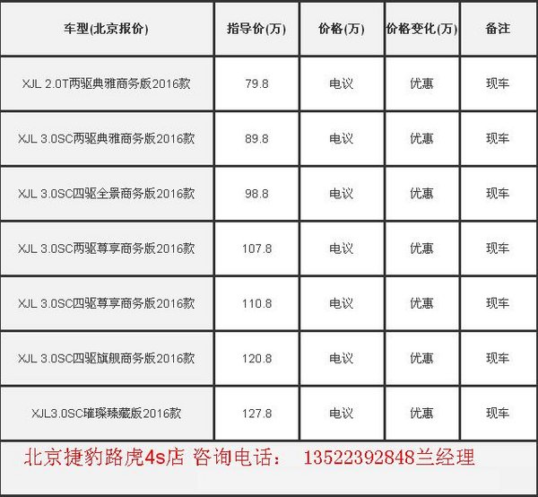 2016款捷豹XJ现车暴降 性能稳定独享精彩-图2