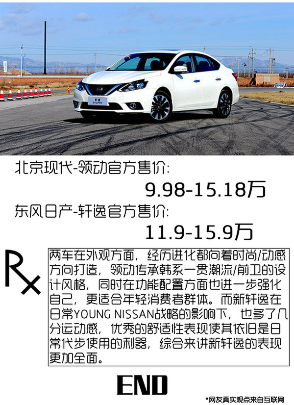 專治買車糾結(jié)癥 現(xiàn)代領(lǐng)動(dòng)PK日產(chǎn)新軒逸-圖2