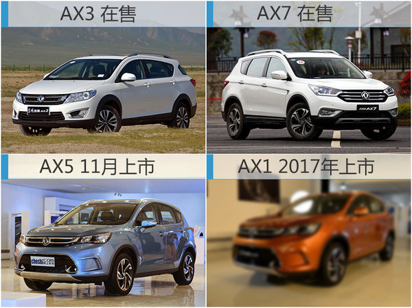 东风风神全新入门SUV将上市 命名AX1-图-图2