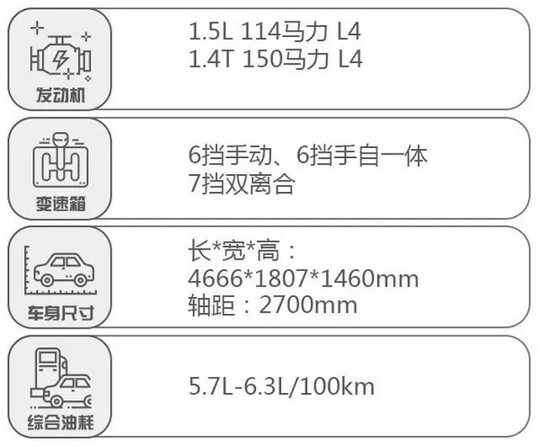 篱笆墙的影子_收入影子价格(2)