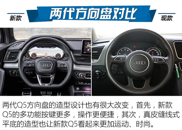 可以叫小Q7了！ 奥迪Q5新老款车型对比-图2