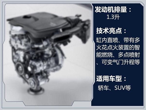 奔驰C级将换装全新1.3T发动机 售价大幅降低-图2