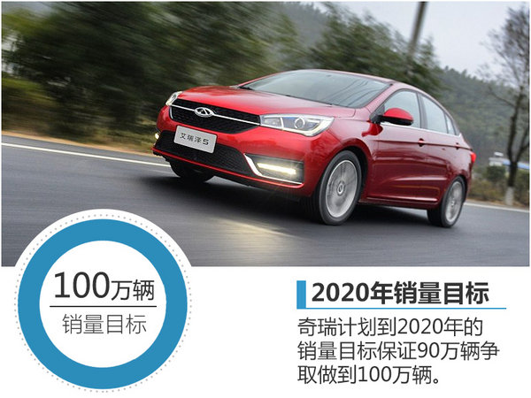 奇瑞每年推6款新车 2020年冲击100万销量-图2