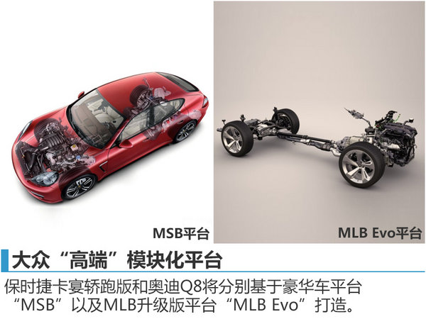大众两款轿跑SUV陆续投产 竞争X6/GLE-图4