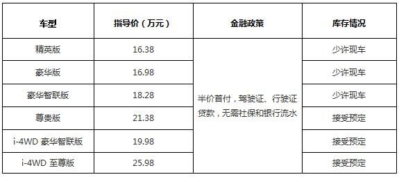 深圳广汽传祺GS8半价提车两证贷走-图1