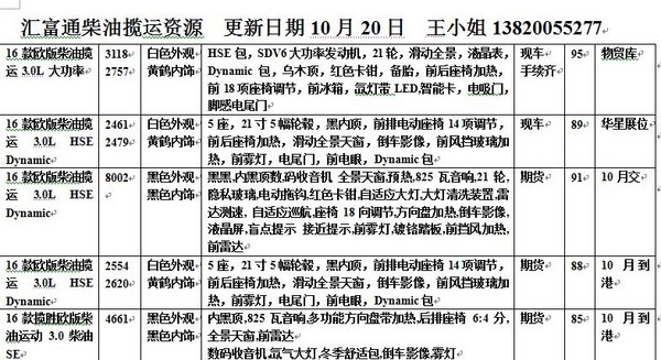 16款歐規(guī)路虎攬運(yùn)柴油3.0 HSE版配置解析-圖2