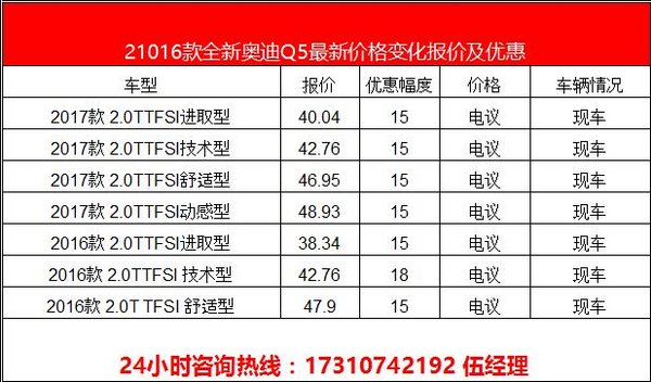 奥迪Q5春节优惠15万起 Q5提车无区域限制-图2