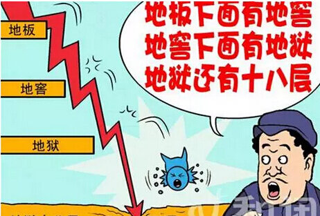 股票怎么玩怎么样登录