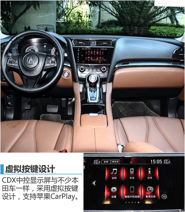 国产讴歌CDX增四驱版本 竞争宝马X1-图-图6