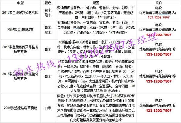 16款中东丰田酷路泽4000 配置改装独惠价-图2