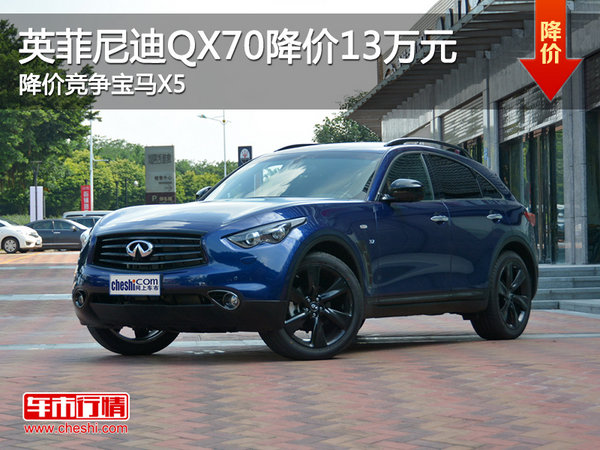 英菲尼迪QX70降价13万元 降价竞争宝马X5-图1