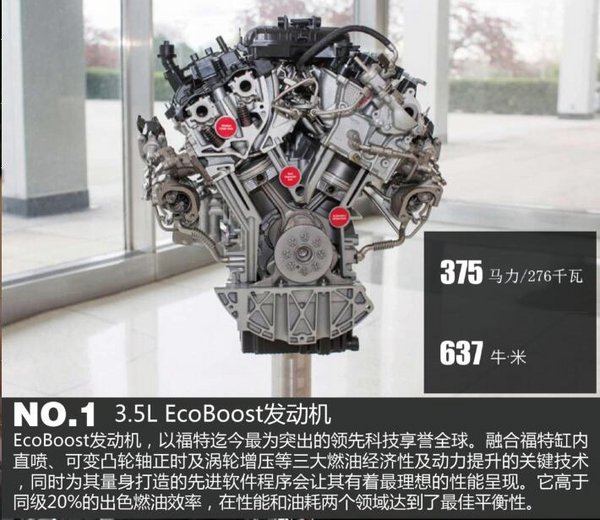 福特F150白金版 豪降3万优惠新活动速抢-图4