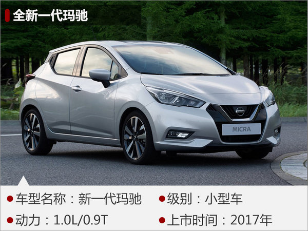 东风日产将推六款新车 含SUV/新能源等-图2