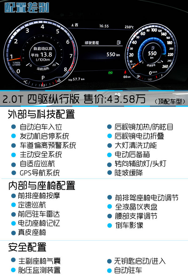 推荐R-line版 大众蔚揽旅行车购买推荐-图4