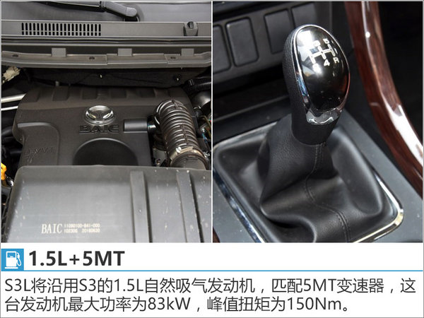 北汽幻速S3L今日上市 预计售价6.5万起-图6