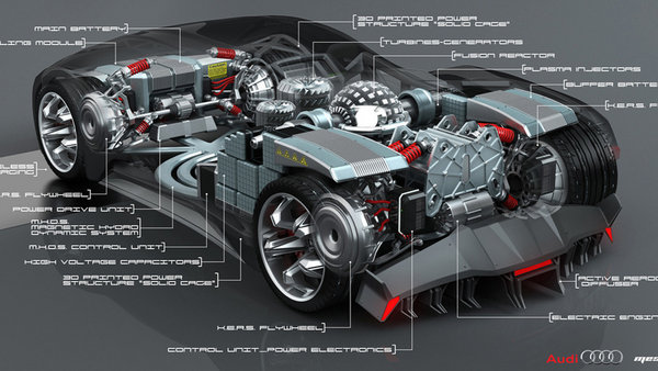 最强新能源汽车，奥迪发出核动力超跑-图5