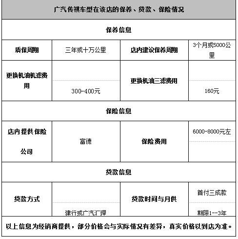 深圳传祺GA6优惠1万元 降价竞争吉利博瑞-图2
