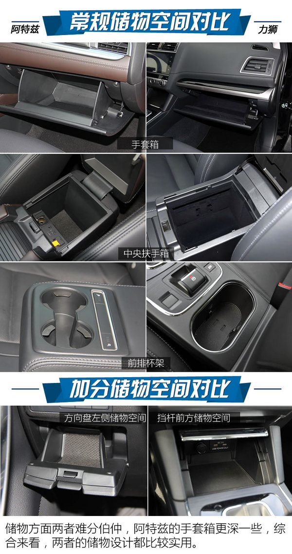 彎道王PK四驅(qū)王 阿特茲對(duì)比斯巴魯力獅-圖4